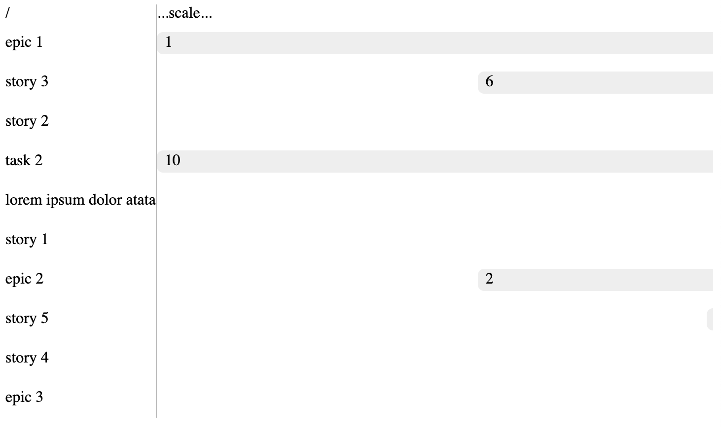 Aligning items in a grid