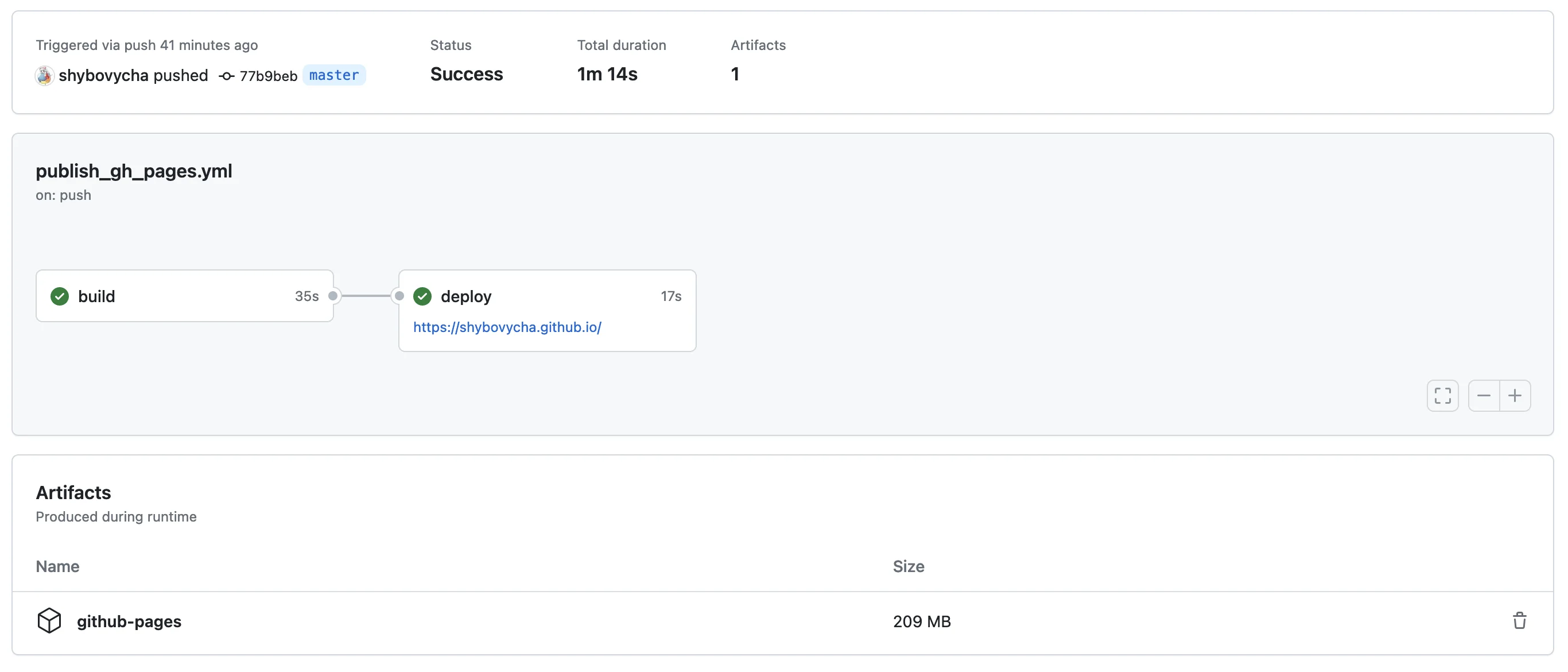 Github Actions build and publish with Bun