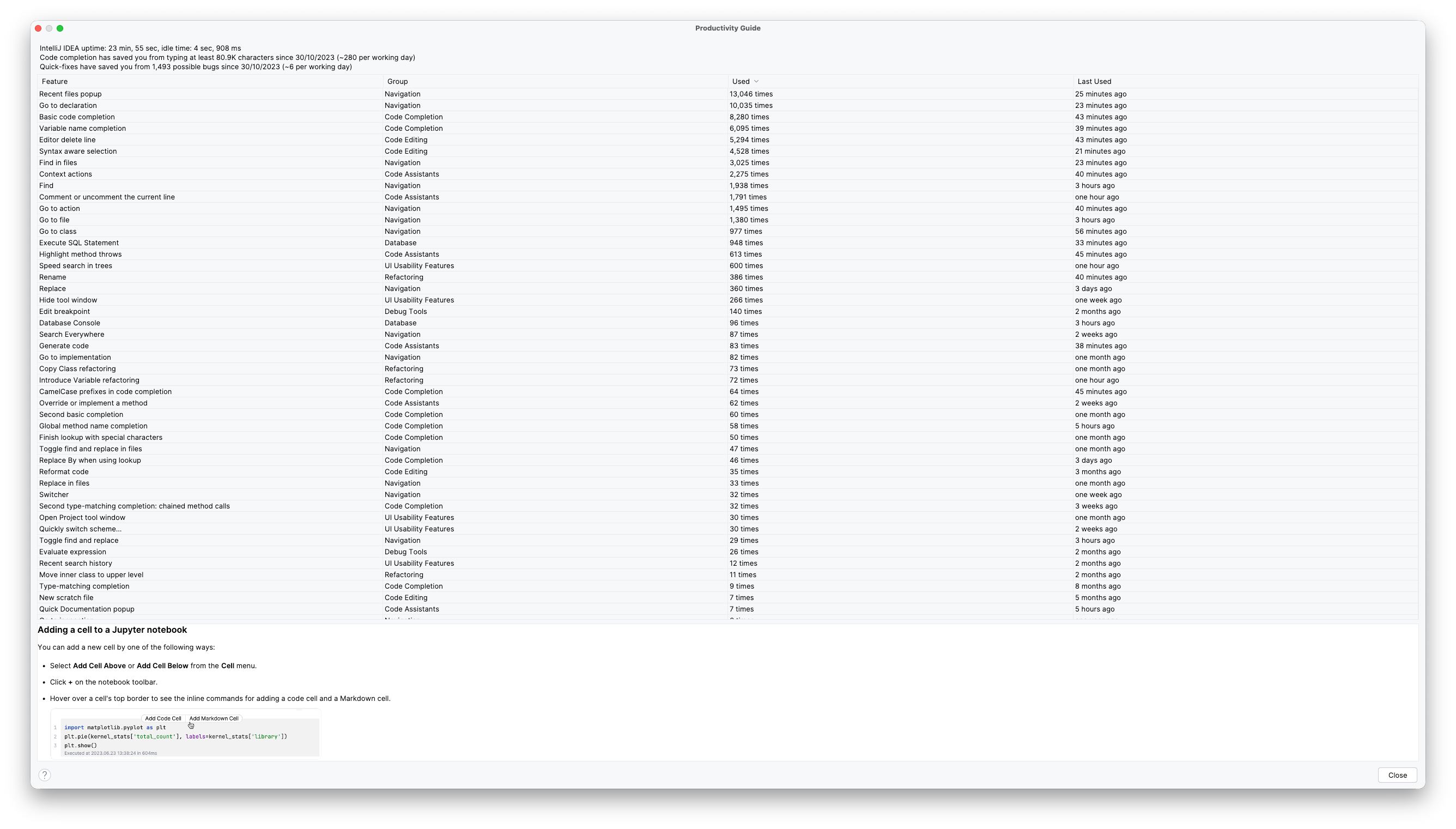 My feature usage in IntelliJ Idea