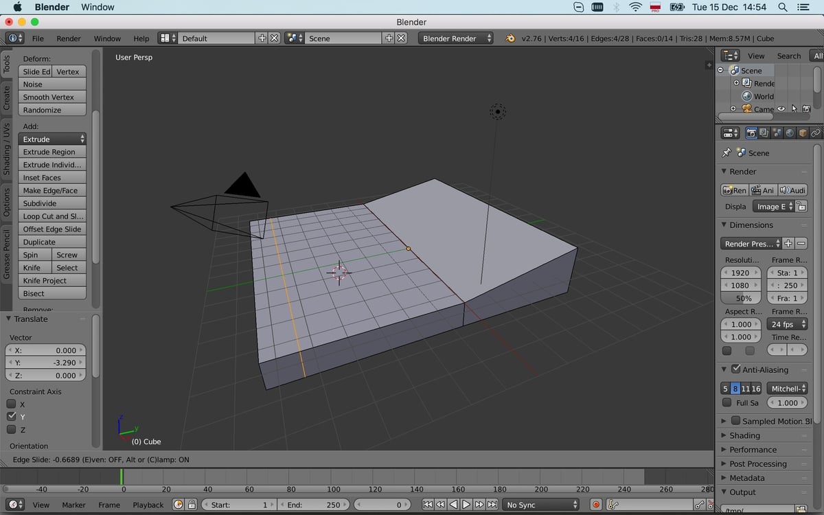 Slicing the loop cut